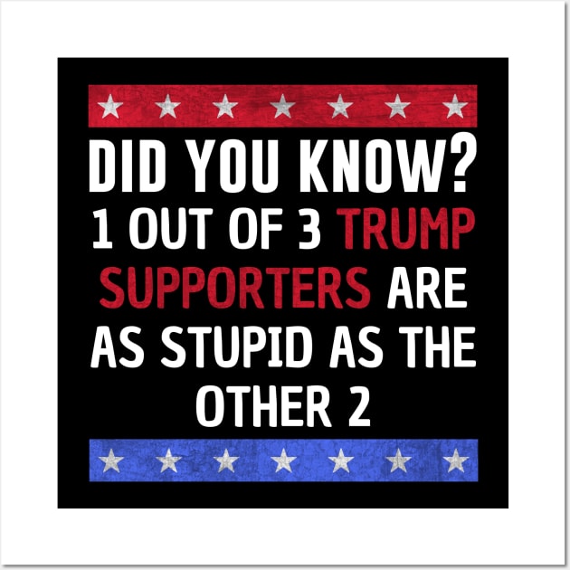 Trump supporters are stupid Wall Art by MerchByThisGuy